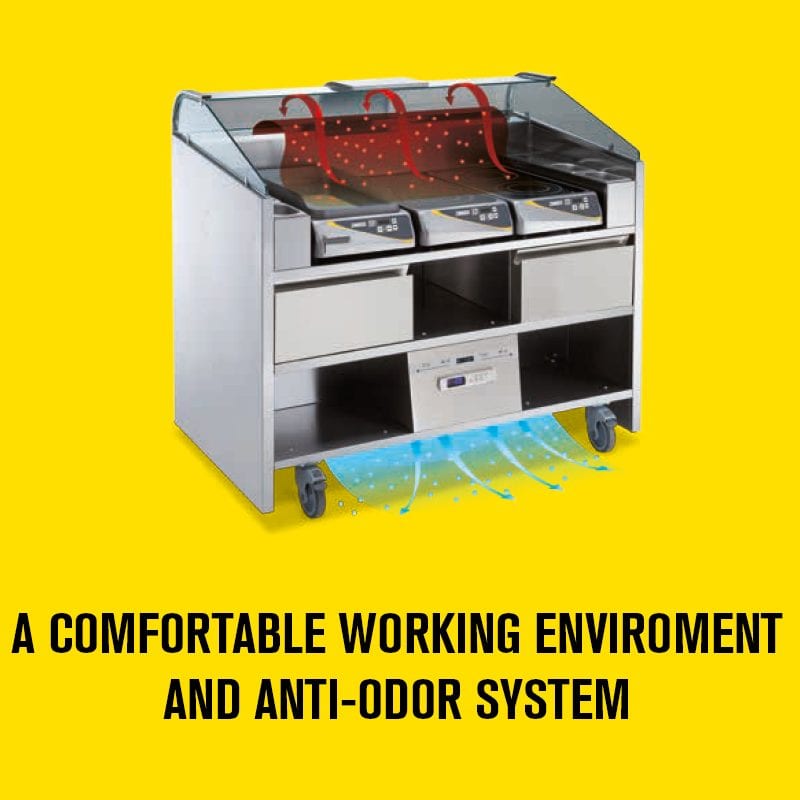 A comfortable working enviroment and anti-odor system - Zanussi Professional